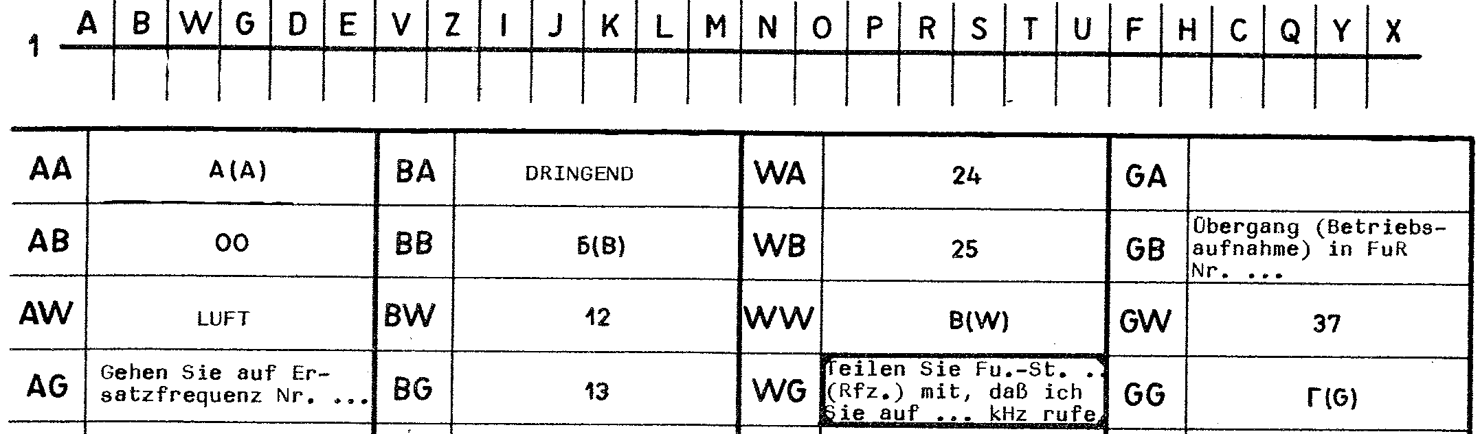 TDR-78-M Details