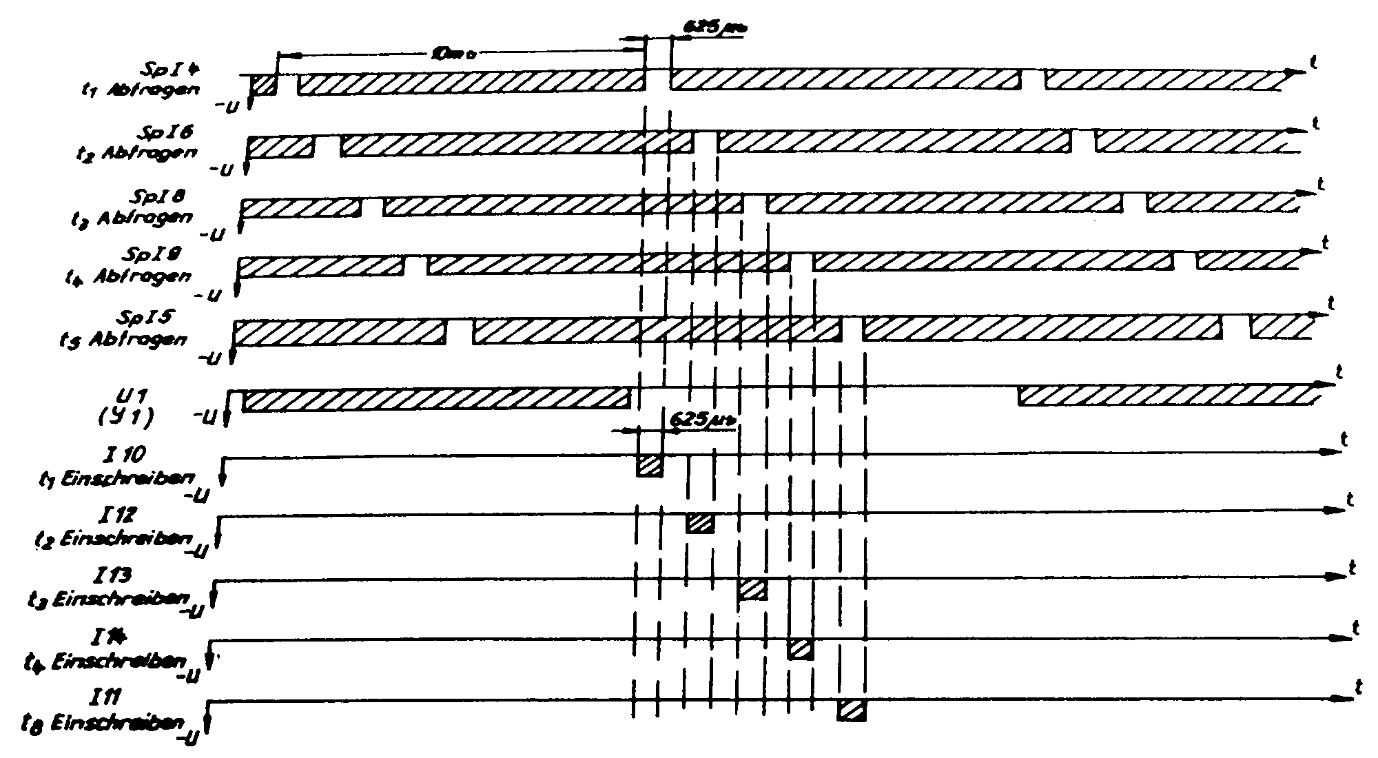 P-161 Zustandsdiagramm