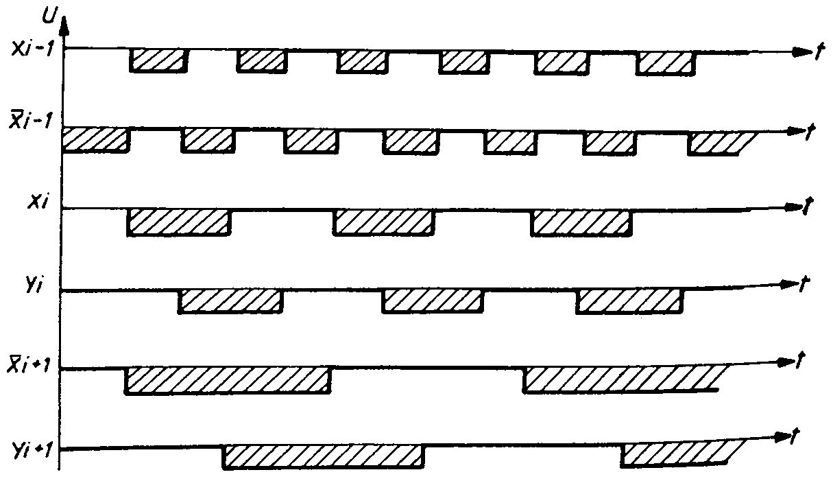 P-161 Arbeitsdiagramm
