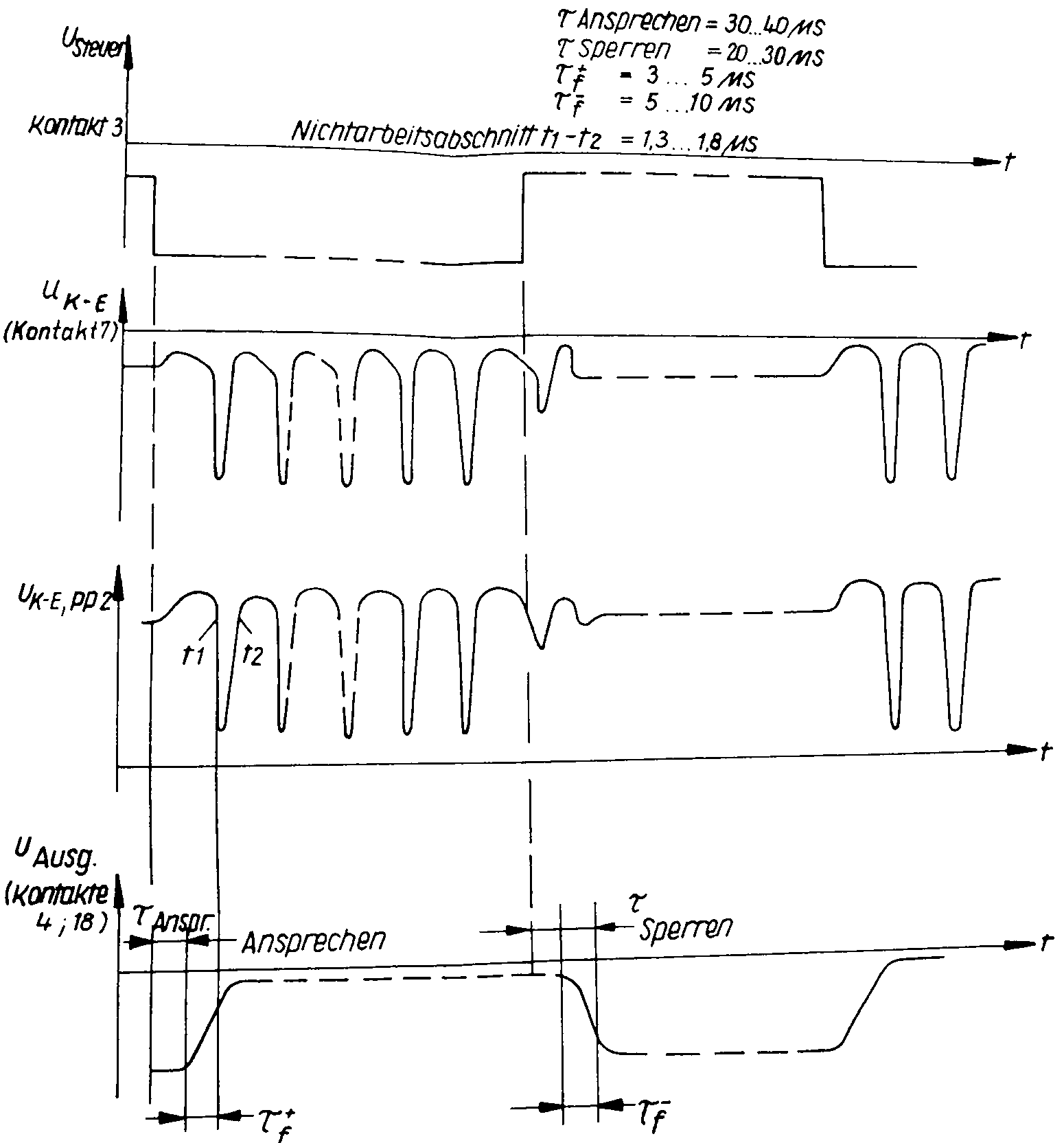 P-161 Arbeitsdiagramm elektronisches Relais