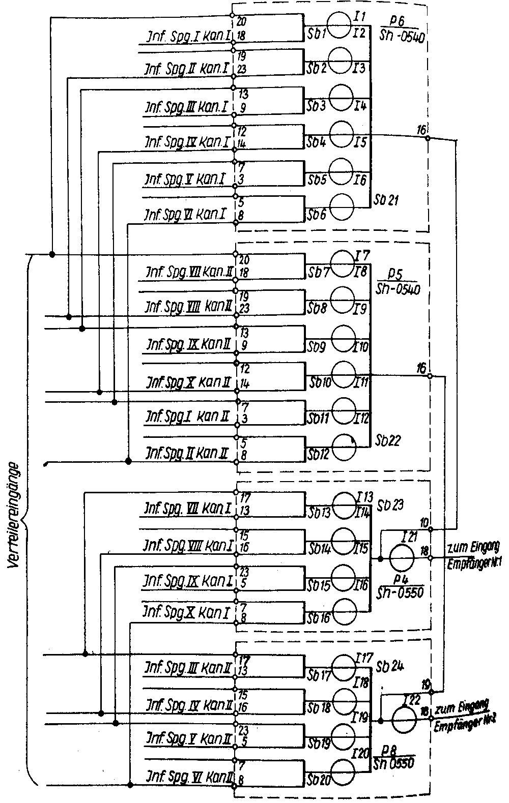 P-161 elektronische Vermittlung