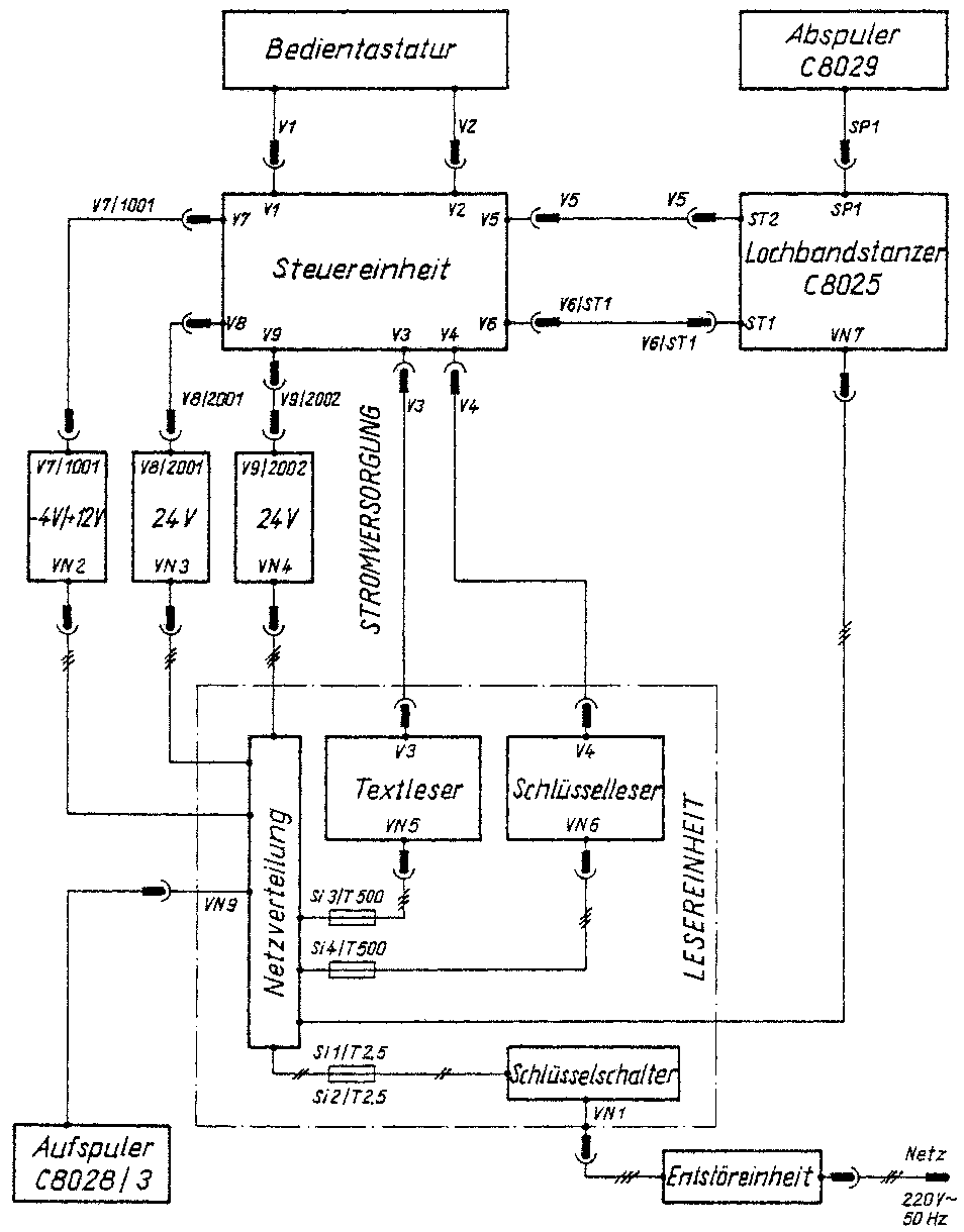 Baugruppenverbindungsplan des Gerätes T-312