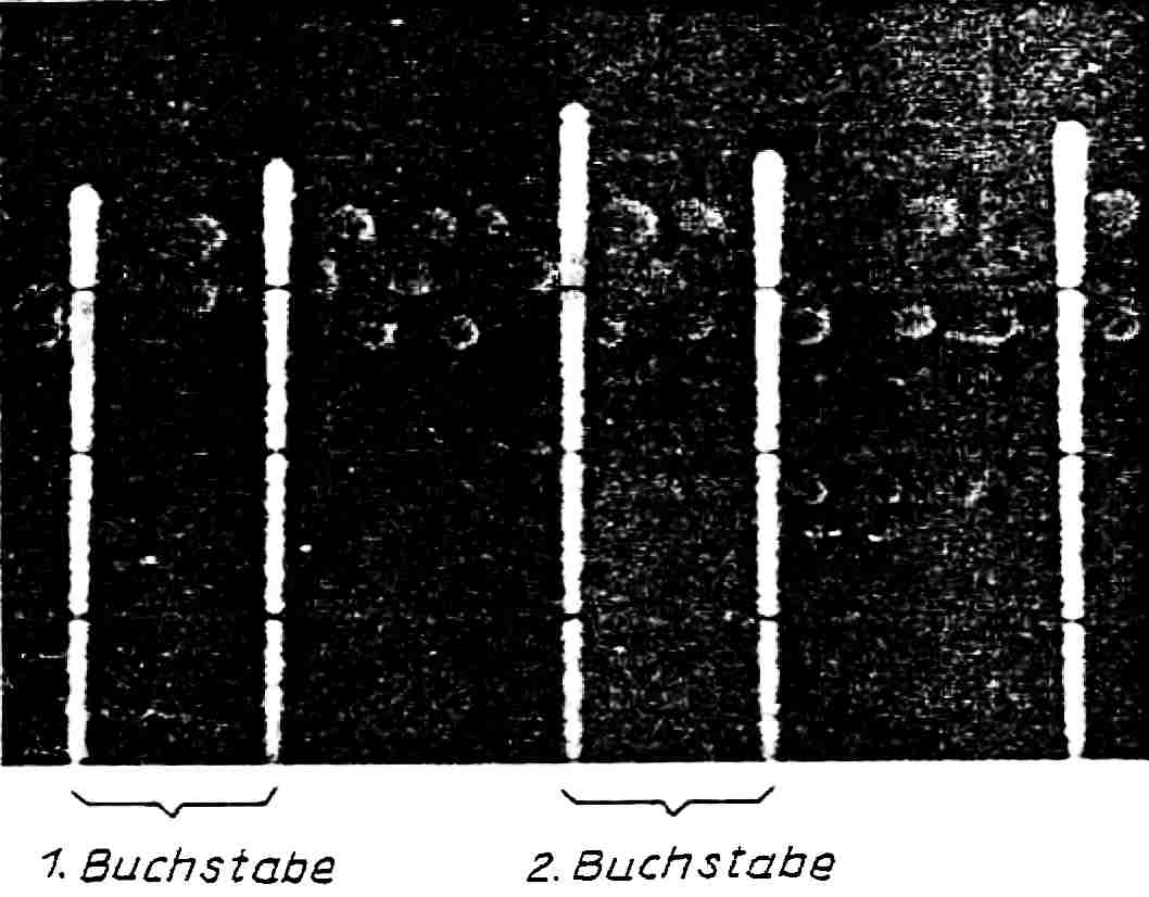 Versuchsaufbau